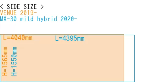 #VENUE 2019- + MX-30 mild hybrid 2020-